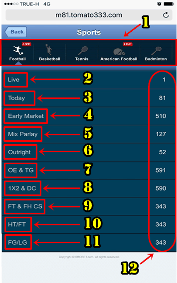 menu sbobet 